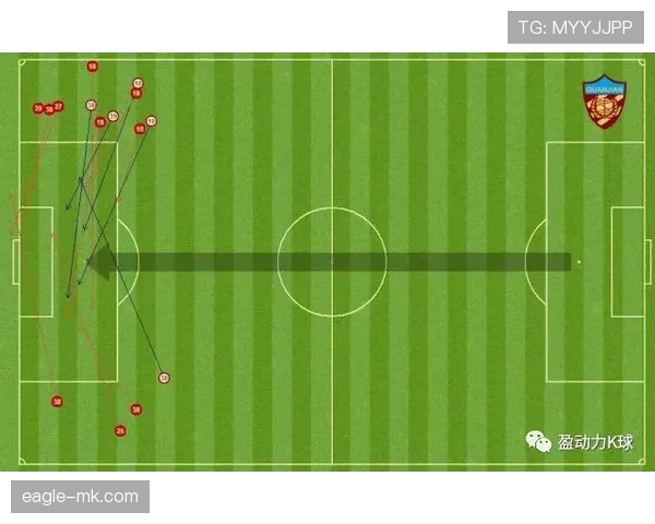 西蒙尼调整传球节奏提升球队进攻效率