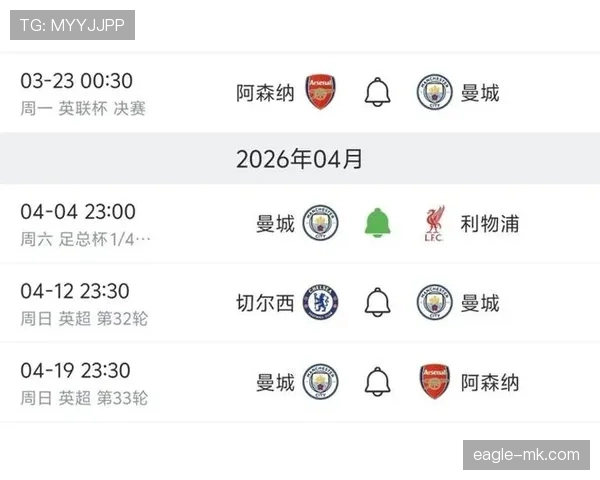 曼城王朝地位面临考验，阵容变动与竞争加剧逐步影响其稳定性