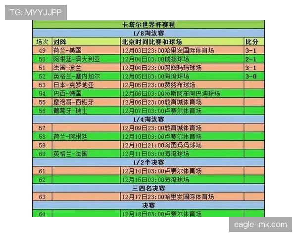 2026世界杯新西兰队赛程分析 能否创造历史突破小组赛